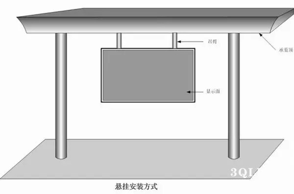 hello 10種<a href=http://www.gxjcpy.com target=_blank class=infotextkey>led顯示屏</a>安裝圖解及<a href=http://www.gxjcpy.com target=_blank class=infotextkey>led顯示屏</a>安裝方法   安裝 forum