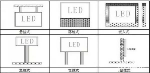 hello 10種<a href=http://www.gxjcpy.com target=_blank class=infotextkey>led顯示屏</a>安裝圖解及<a href=http://www.gxjcpy.com target=_blank class=infotextkey>led顯示屏</a>安裝方法   安裝 forum