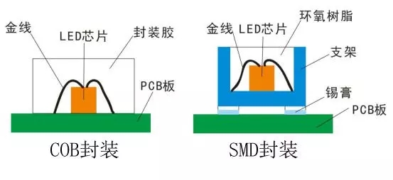 Voury卓華COB封裝LED顯示<a href=http://www.gxjcpy.com target=_blank class=infotextkey>大屏幕</a>助力信息化礦井建設(shè) 2.webp.jpg