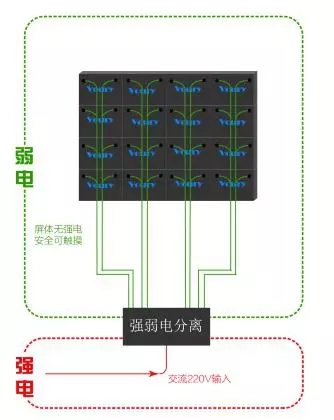 Voury卓華COB封裝LED顯示<a href=http://www.gxjcpy.com target=_blank class=infotextkey>大屏幕</a>助力信息化礦井建設(shè) 3.webp (1).jpg