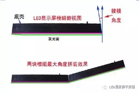 做弧形<a href=http://www.gxjcpy.com target=_blank class=infotextkey>led顯示屏</a>，弧的最小半徑需要多少 1.webp.jpg