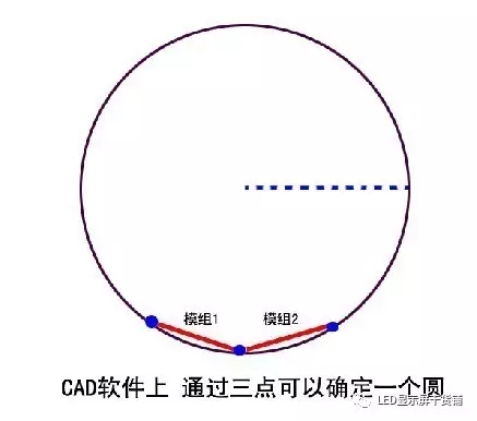 做弧形<a href=http://www.gxjcpy.com target=_blank class=infotextkey>led顯示屏</a>，弧的最小半徑需要多少 2.webp.jpg