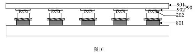 Micro LED巨量轉移無解？京東方亮出絕活 2.jpg