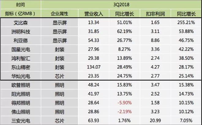 90秒看懂：中國品牌主宰的<a href=http://www.gxjcpy.com target=_blank class=infotextkey>led顯示屏</a>產業 9.jpg