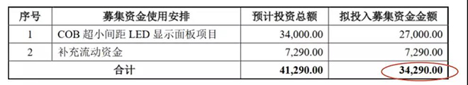 90秒看懂：中國品牌主宰的<a href=http://www.gxjcpy.com target=_blank class=infotextkey>led顯示屏</a>產業 13.jpg